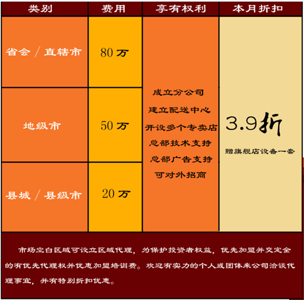 嘉州百味鸡