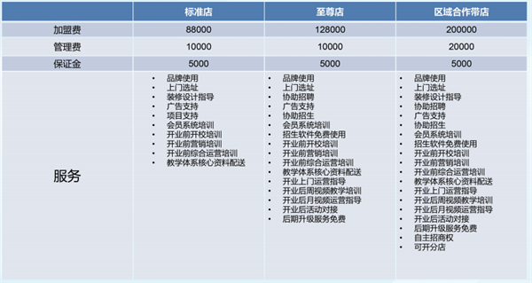 梦东方乒乓球