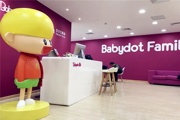 Babydot宝贝豆美术