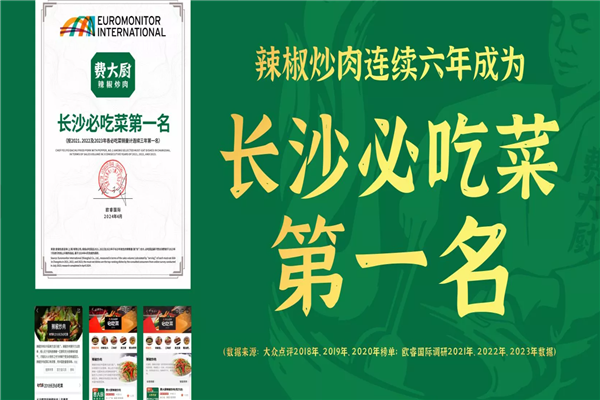 费大厨辣椒炒肉