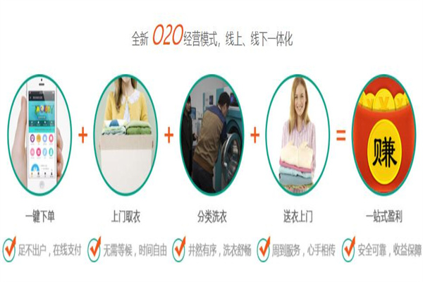澳洁干洗 澳洁干洗