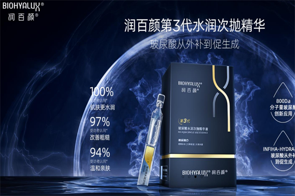 润百颜美容
