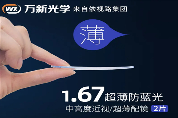 万新光学眼镜