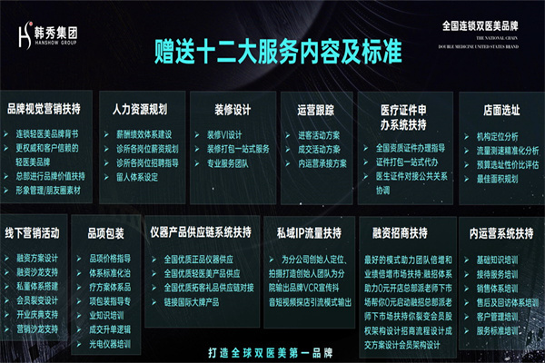 韩秀医疗美容医院