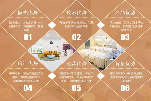 贝诗雅皮肤管理