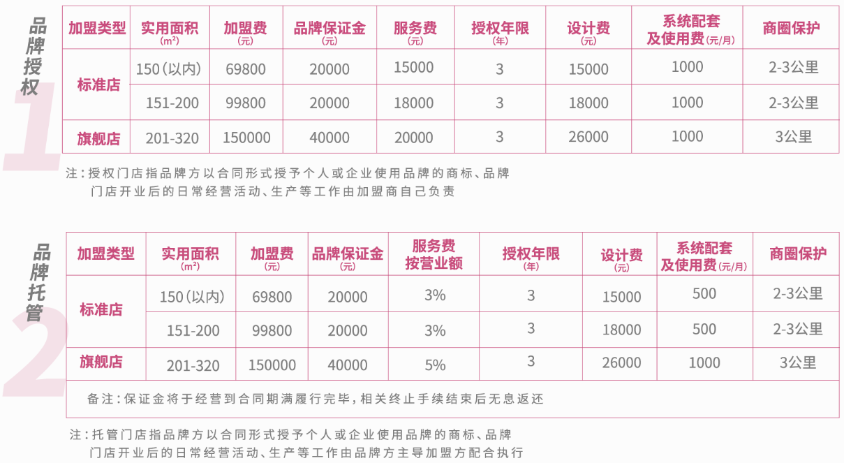 如轩海鲜砂锅粥