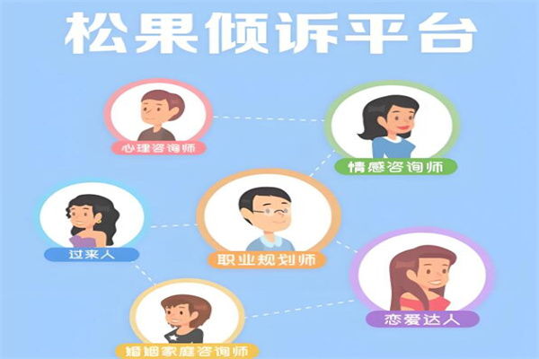 松果倾诉