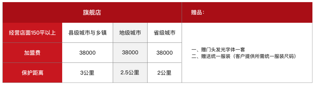 醉巴厨旋转小火锅