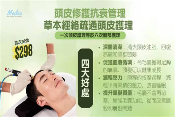 mediv皮肤管理