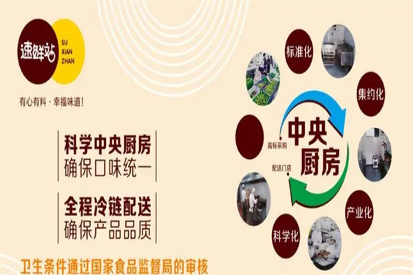 速鲜站