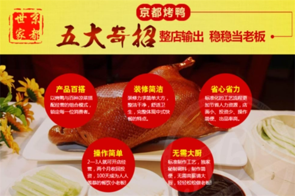 京都世家烤鸭