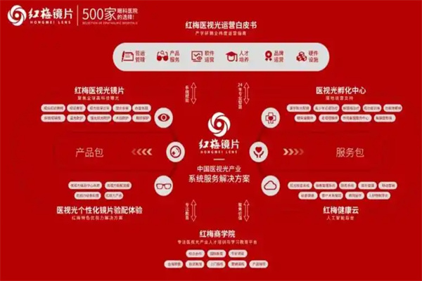 泰富红梅眼镜加盟 泰富红梅眼镜加盟