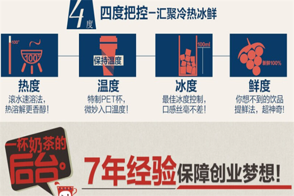 随手杯英式皇家奶茶