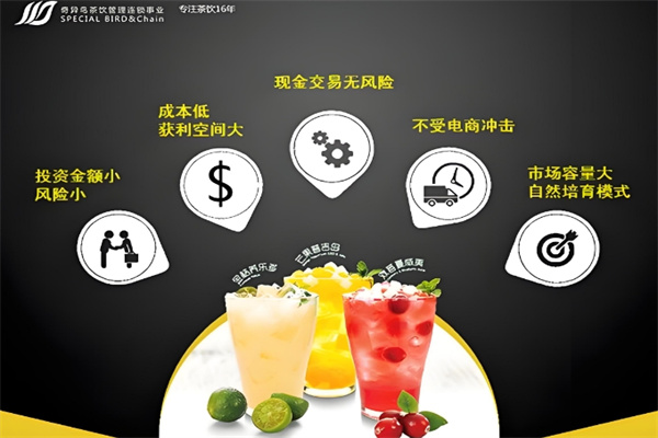 奇异鸟饮品 奇异鸟饮品