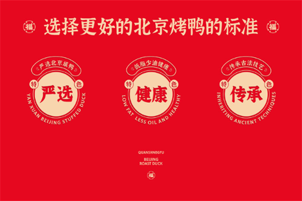 全盛福北京烤鸭