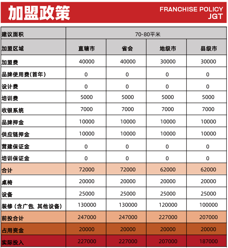犟骨头超级排骨饭