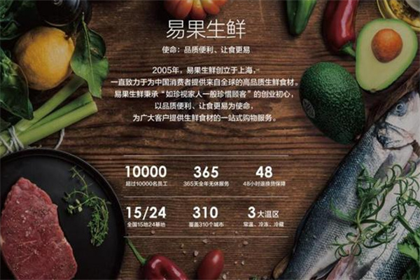 易果生鲜
