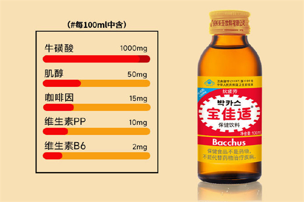 宝佳适保健饮品