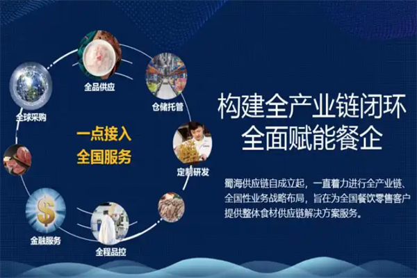 蜀海火锅供应链