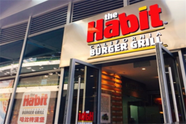 habit汉堡