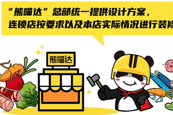 熊喵家外卖烤肉