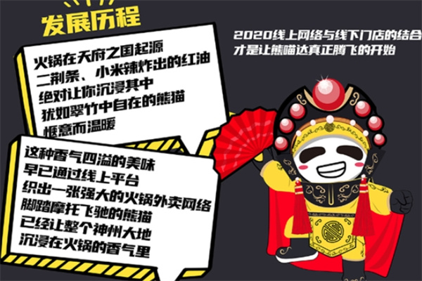 熊喵家外卖烤肉