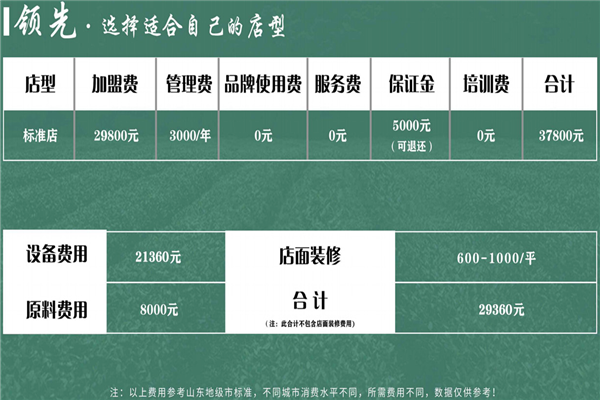 艾特小优奶茶