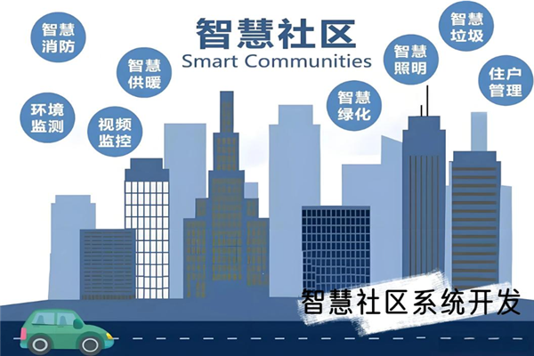 全民共识智慧云社区加盟