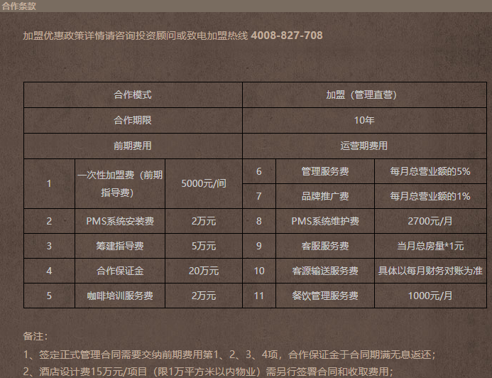 喆啡酒店加盟 喆啡酒店加盟