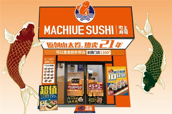 町上寿司加盟的条件和流程是什么？条件和流程全解析