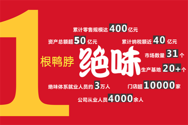 绝味鸭脖连锁熟食店