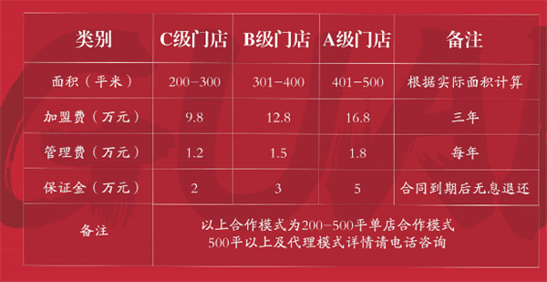 城墙拐拐火锅