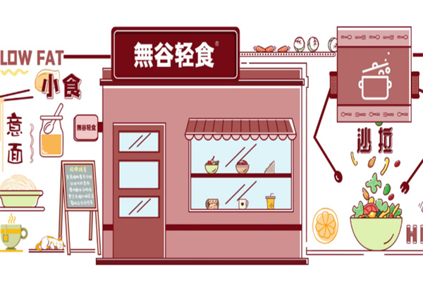 無谷轻食 無谷轻食