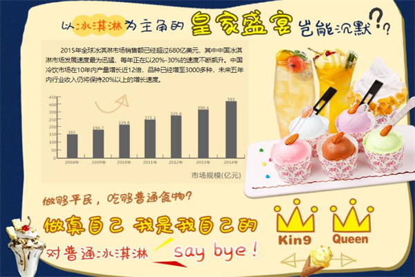 戴妃冰淇淋 戴妃冰淇淋