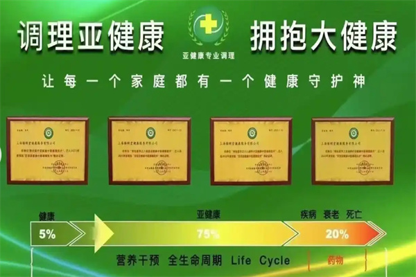 黄十字亚健康调理 黄十字亚健康调理