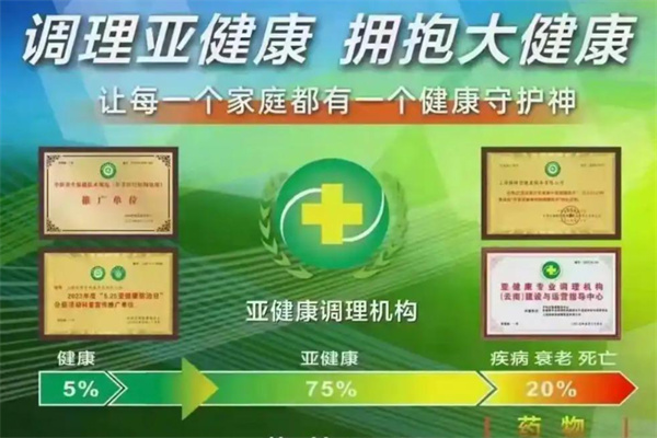 黄十字亚健康调理 黄十字亚健康调理