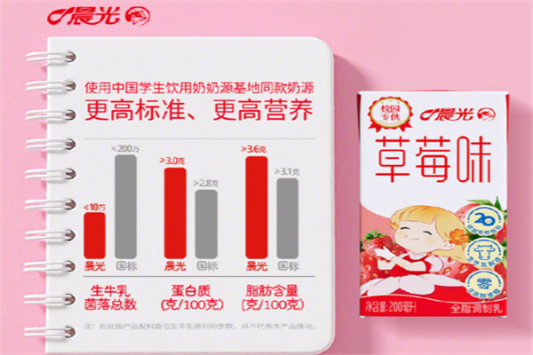 晨光鲜奶 晨光鲜奶