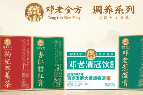 邓老金方