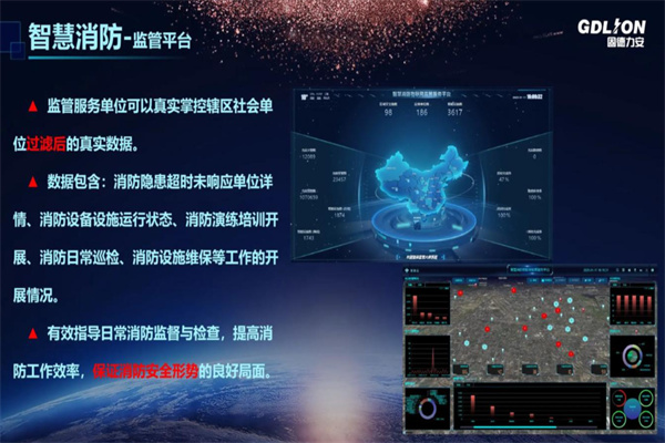 中消云智慧消防 中消云智慧消防