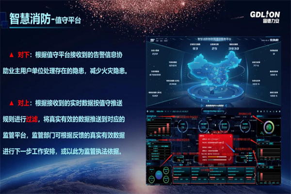 中消云智慧消防 中消云智慧消防