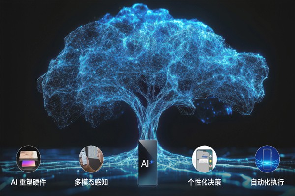 荣耀手机 荣耀手机