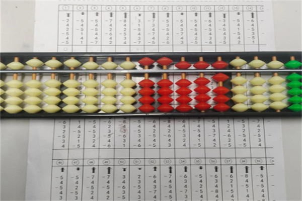 智滕珠心算 智滕珠心算