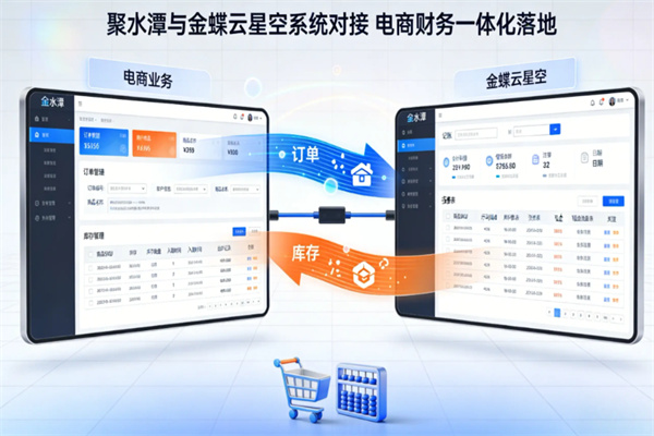 至商软件 至商软件