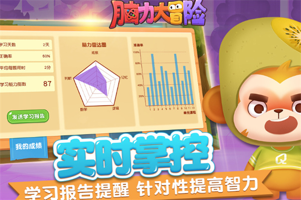 魔力猴脑力开发 魔力猴脑力开发