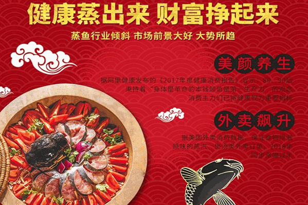 滇君鱼味鱼火锅