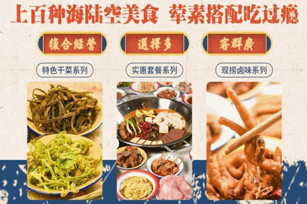 伦度市井火锅