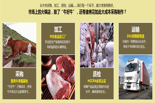 牛好牛卤味火锅 牛好牛卤味火锅