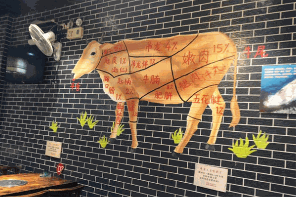 牛老三牛肉火锅