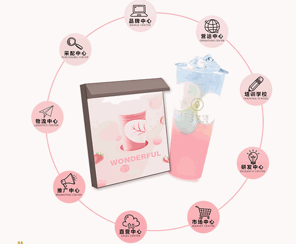 杯言茶语
