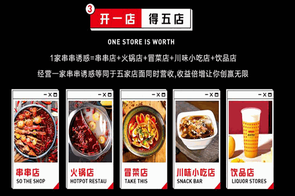 串串诱惑火锅串串